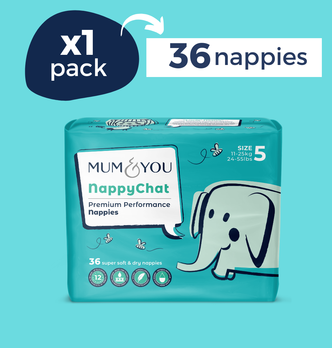 Premium Performance Nappies