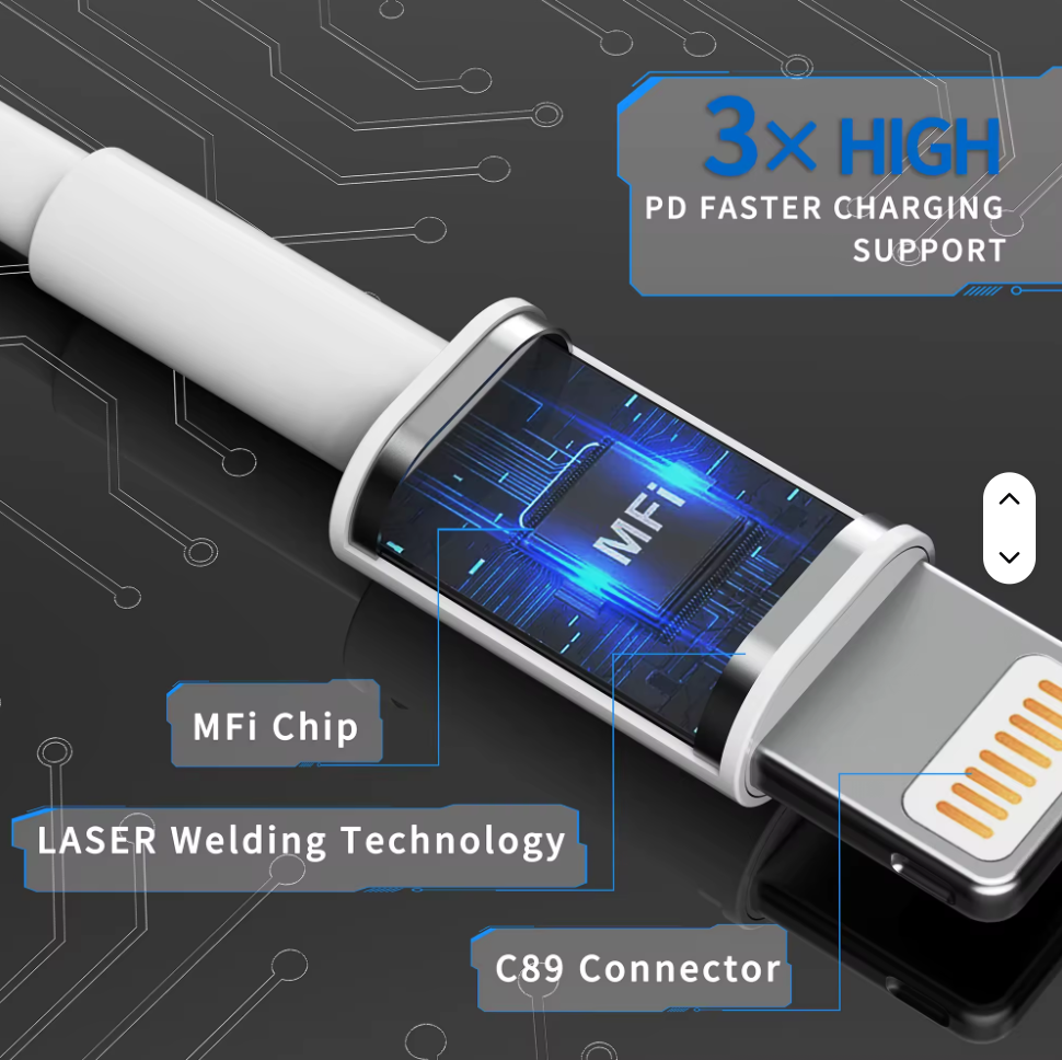 USB-C to Type-C Fast Charging Cable for iPhone 16/15/14/13/12/11 Pro Max – High-Speed Data & Power Delivery