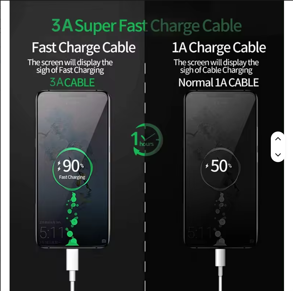 USB-C to Type-C Fast Charging Cable for iPhone 16/15/14/13/12/11 Pro Max – High-Speed Data & Power Delivery