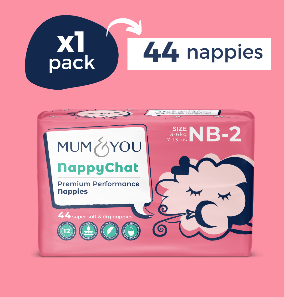 Premium Performance Nappies