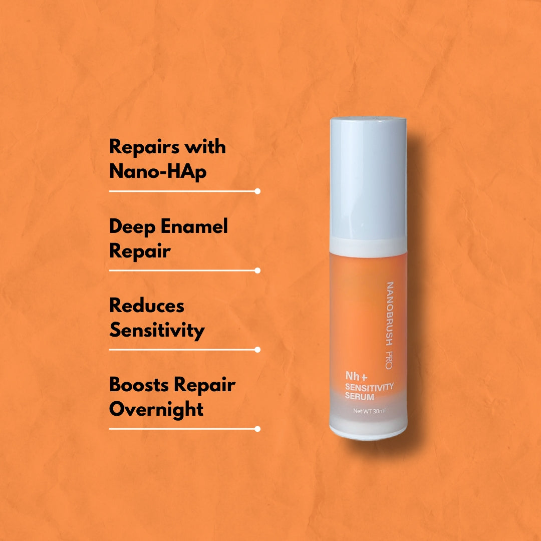 Nh+ Sensitivity Kit