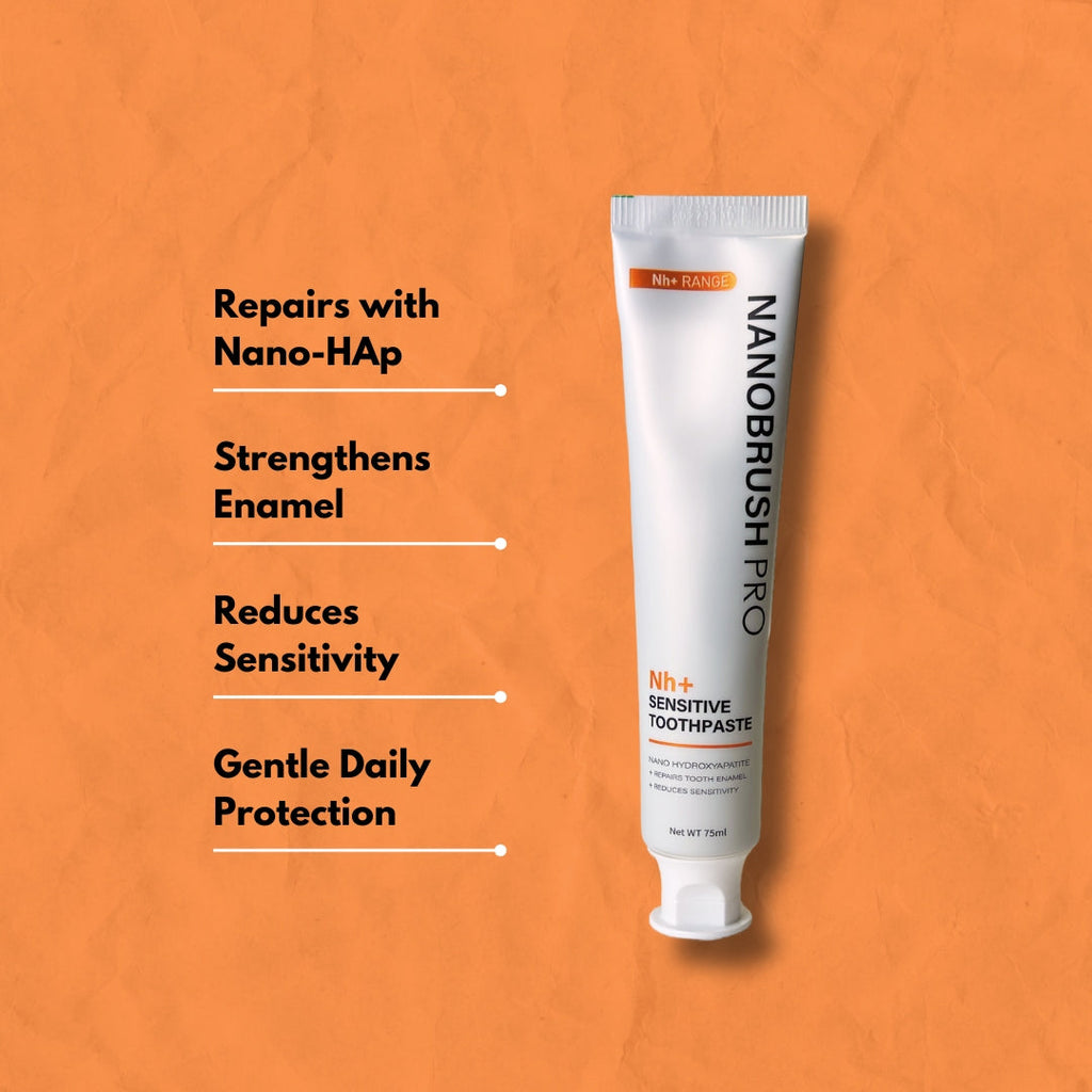 Nh+ Sensitivity Kit