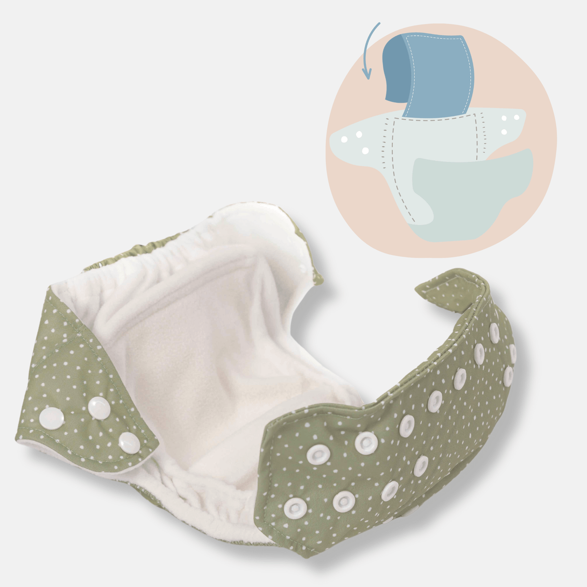 One Size All-In-One Reusable Cloth Nappy - Dewkist